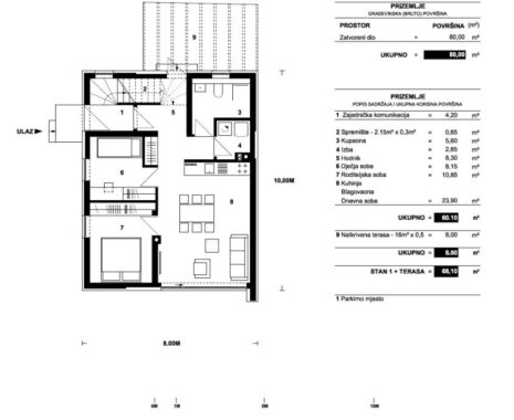 rudes-novogradnja-slika-243800858